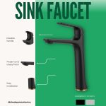 Matte Black Single Handle Bathroom Sink Faucet